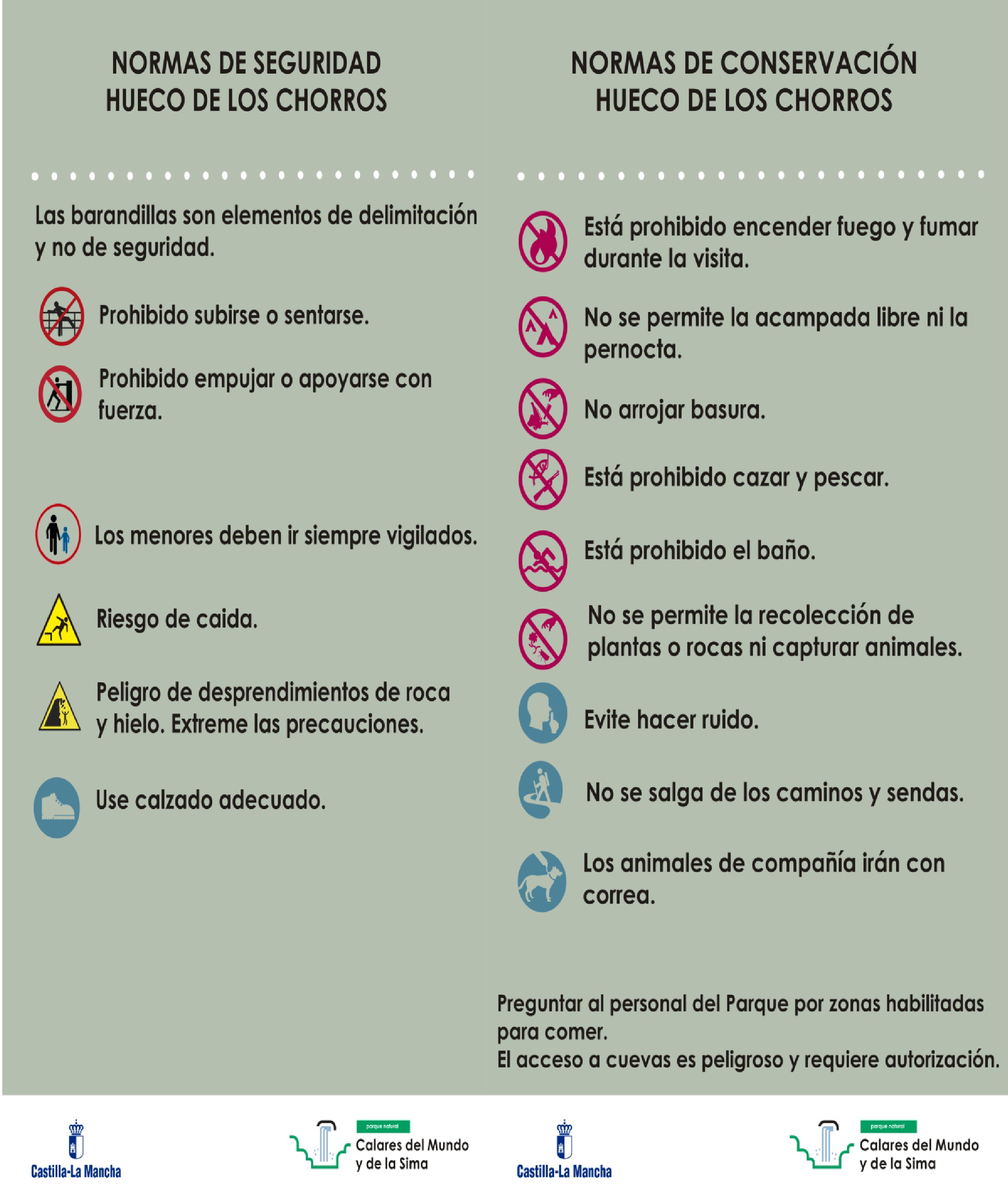 NORMAS DE SEGURIDAD Y CONSERVACIÓN DEL HUECO DE LOS CHORROS